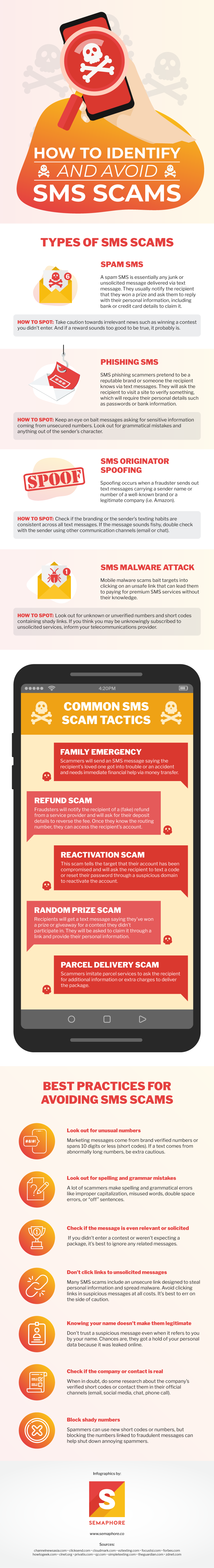 SMS Scams - How to Identify and Avoid [Infographic]